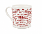 Wordcloud Mug
